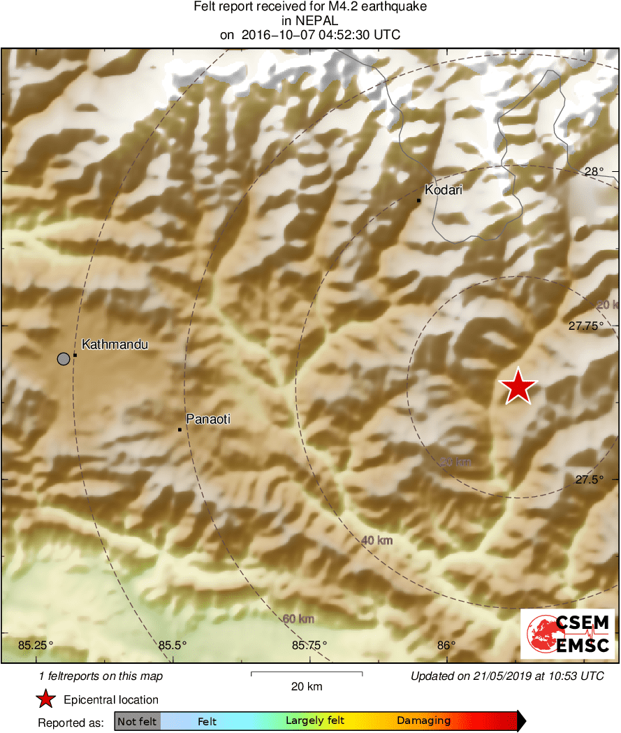 Intensity Map