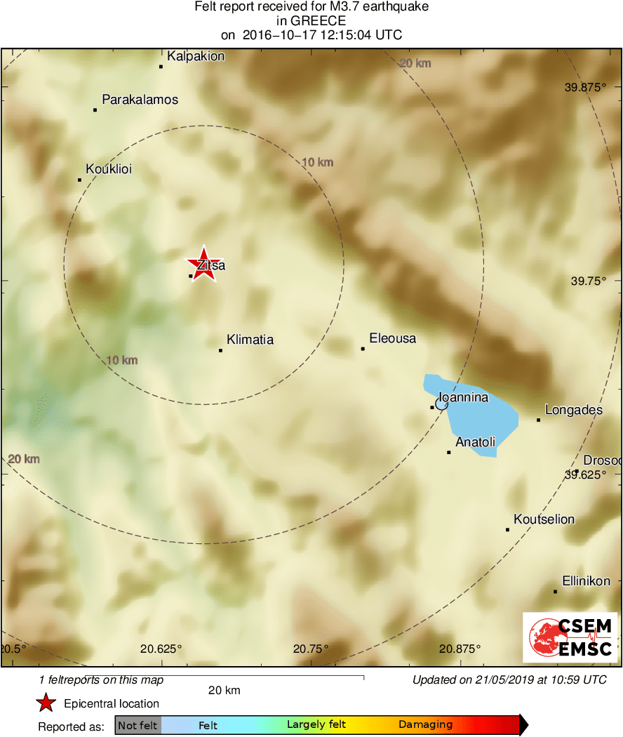 Intensity Map