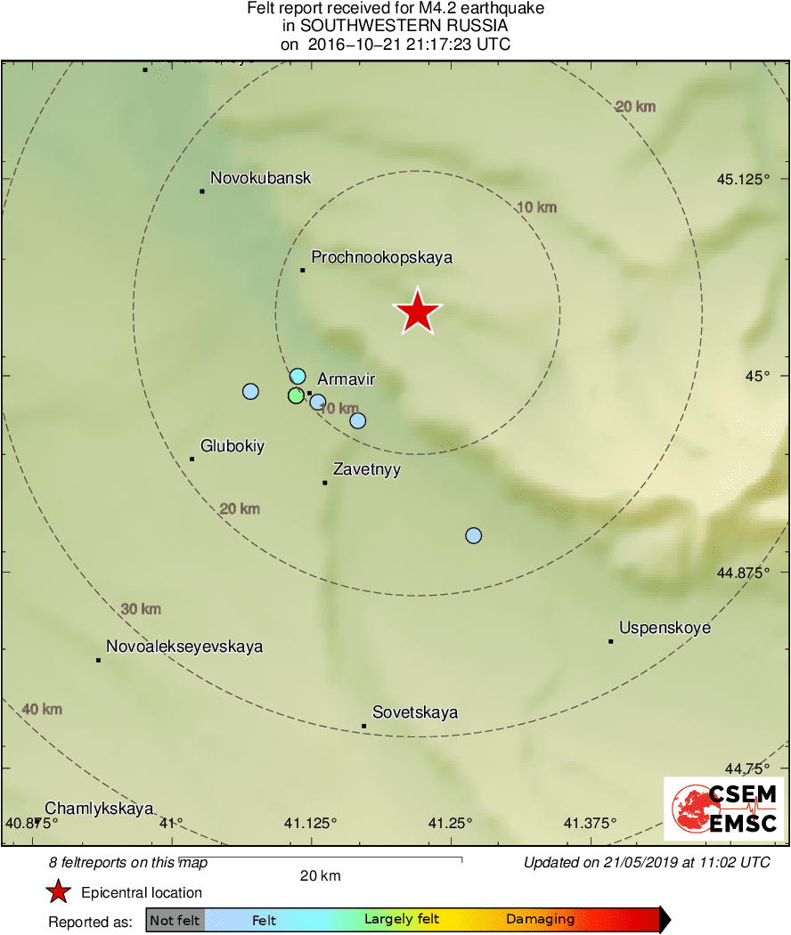 Intensity Map