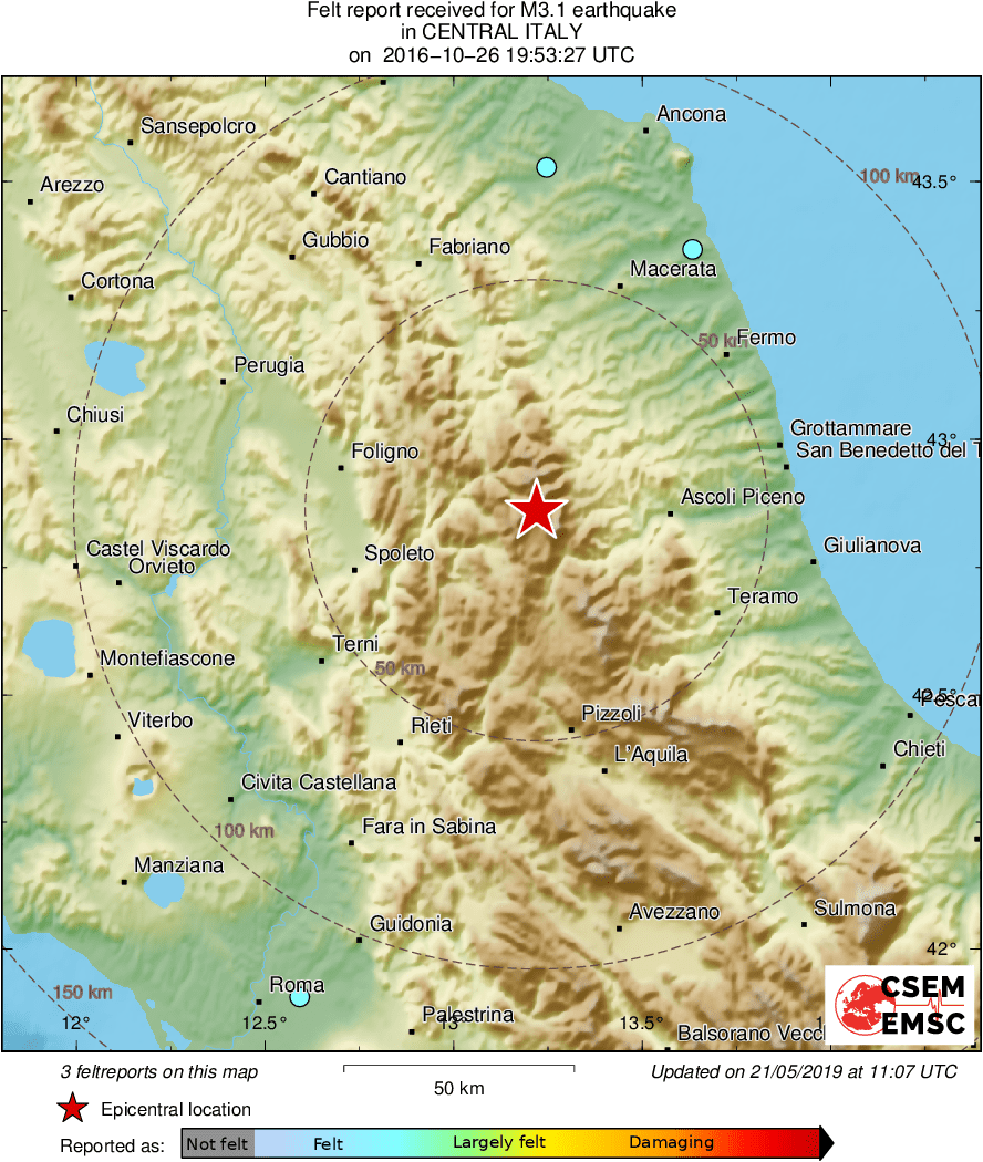 Intensity Map