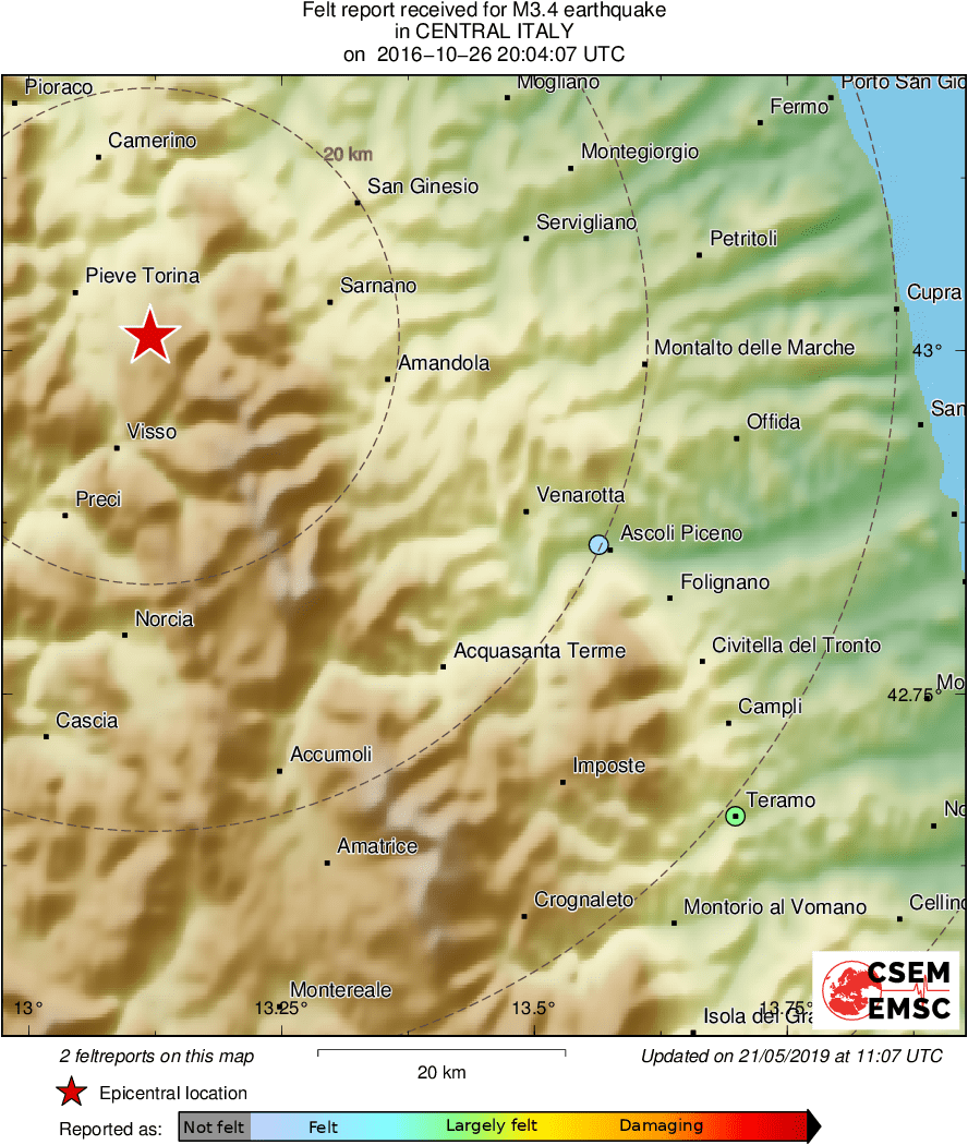 Intensity Map