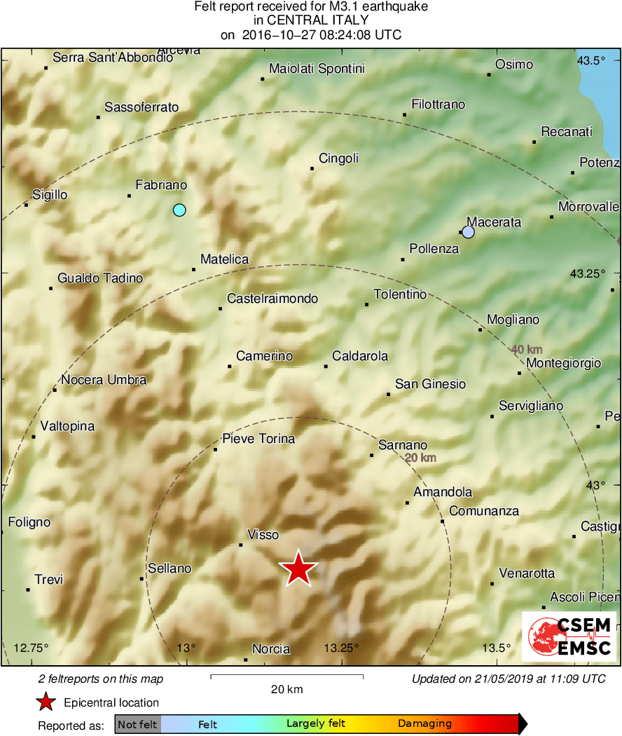 Intensity Map