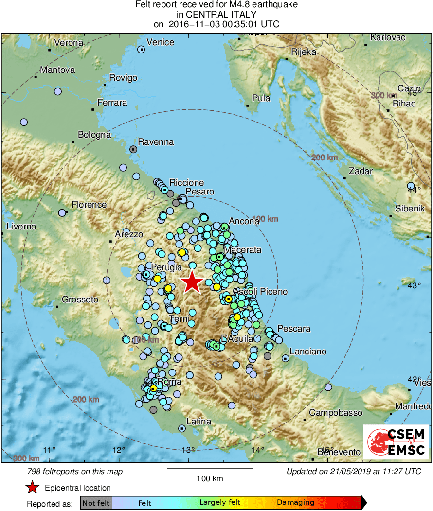 Intensity Map