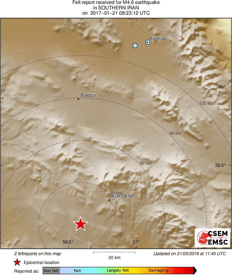 Intensity Map