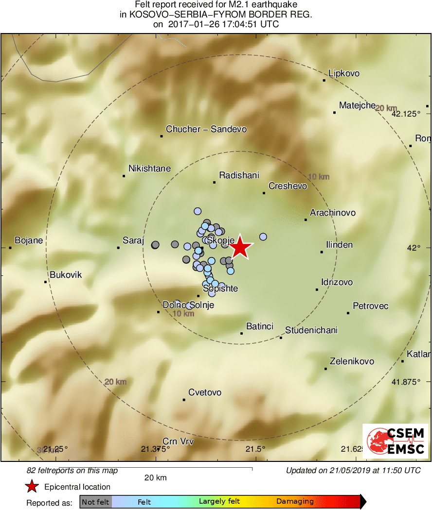 Intensity Map
