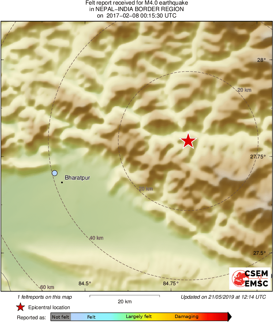 Intensity Map