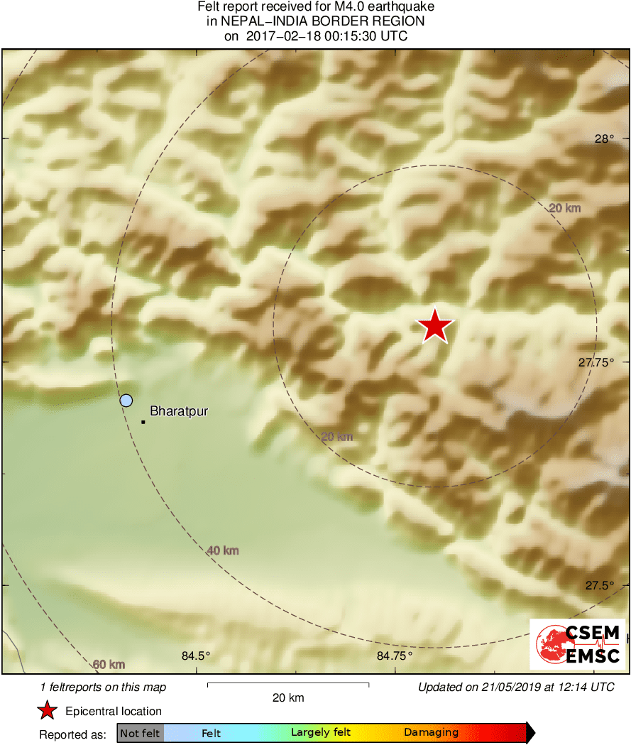 Intensity Map