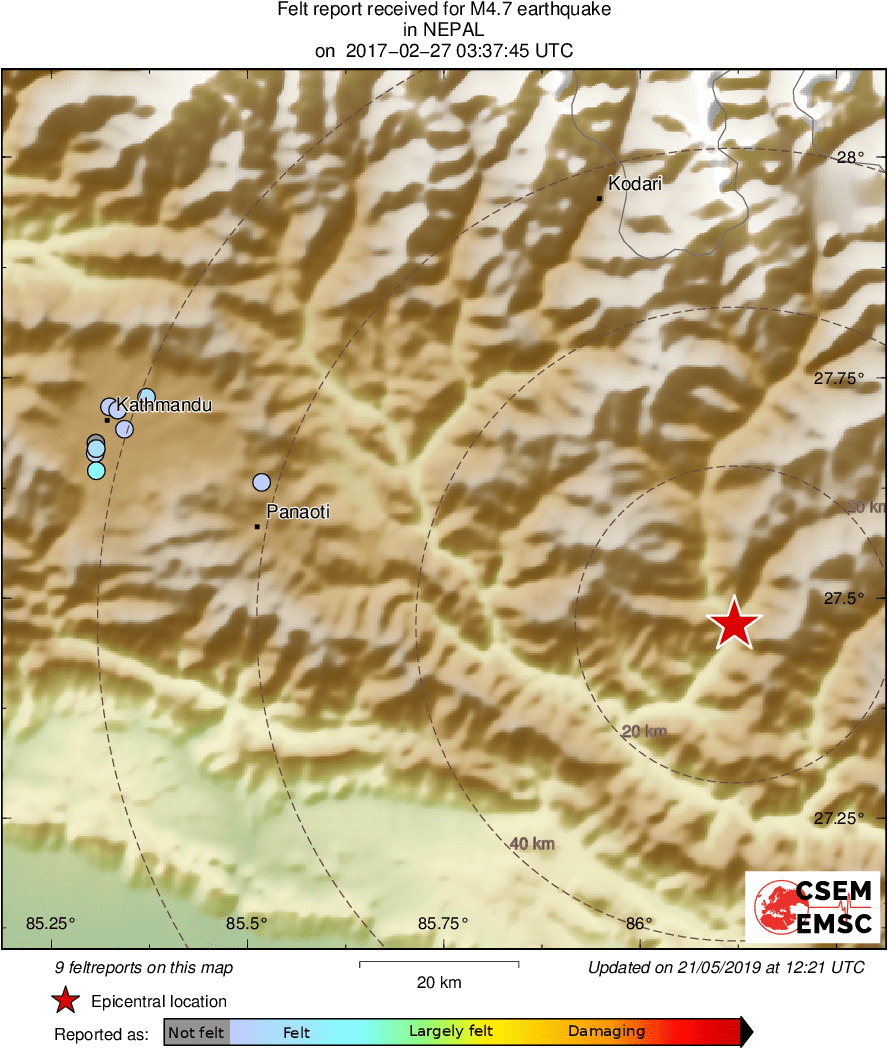 Intensity Map