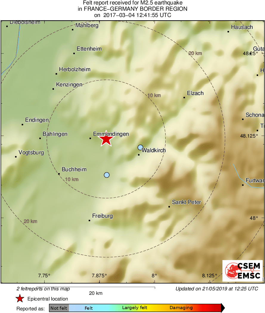 Intensity Map