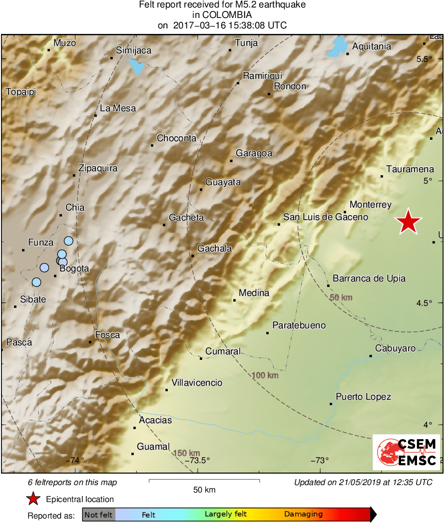 Intensity Map