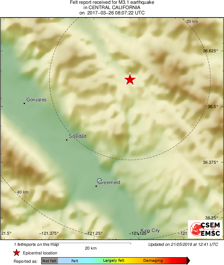 Intensity Map