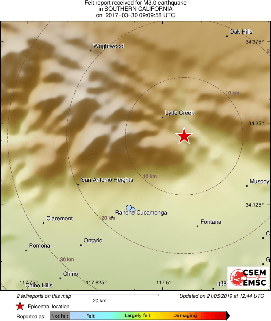 Intensity Map