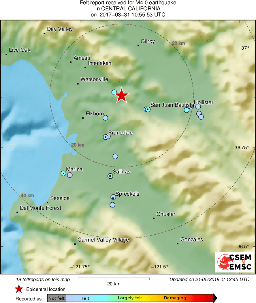 Intensity Map