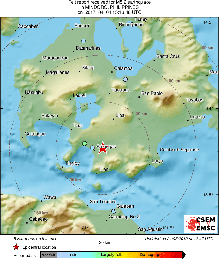 Intensity Map