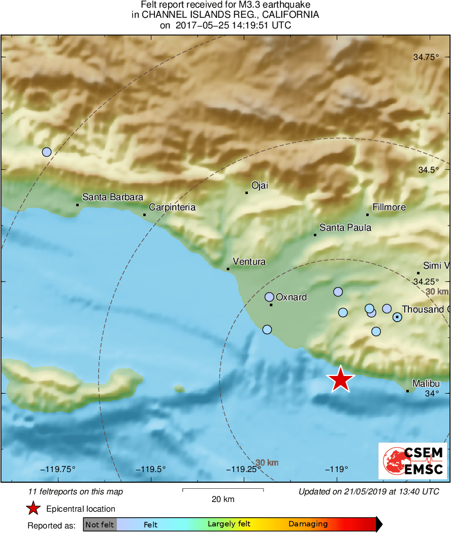 Intensity Map