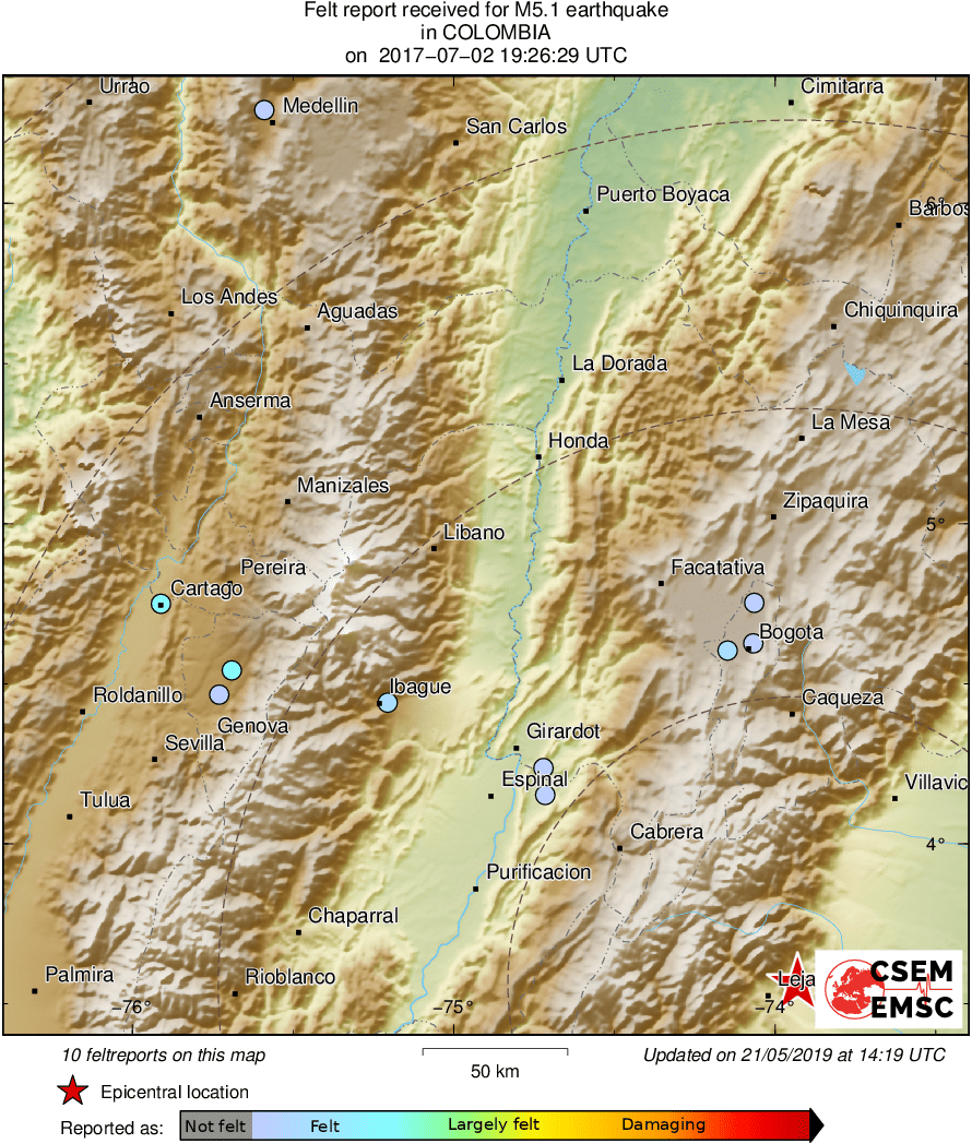 Intensity Map