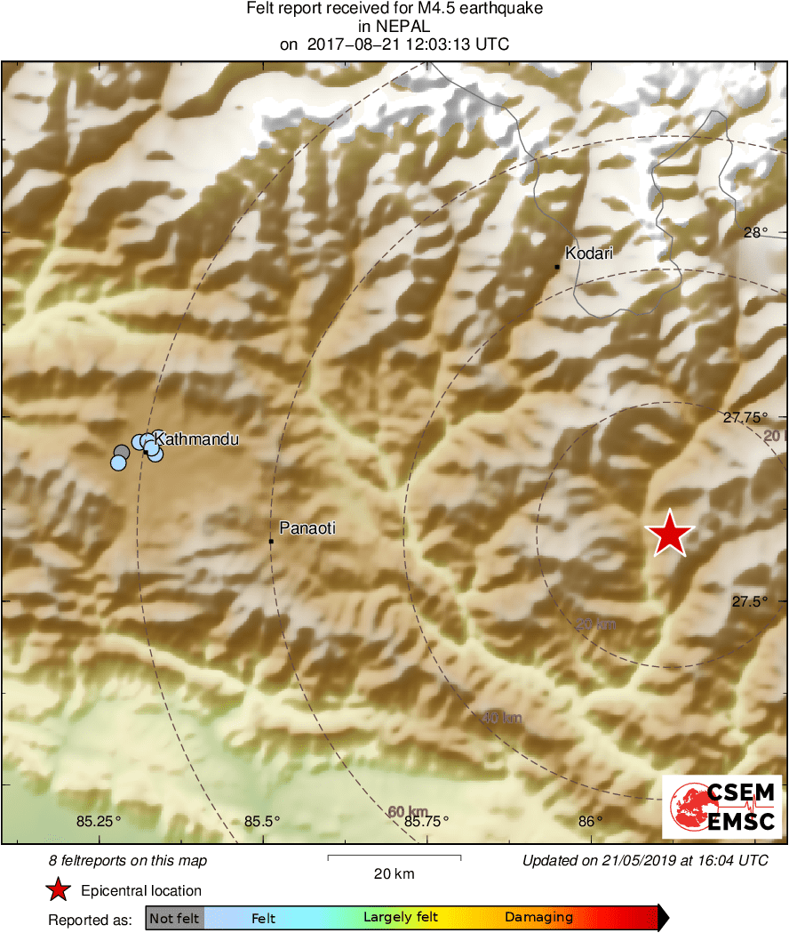 Intensity Map