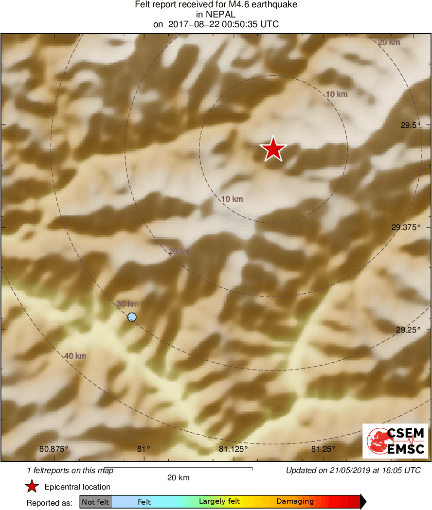 Intensity Map