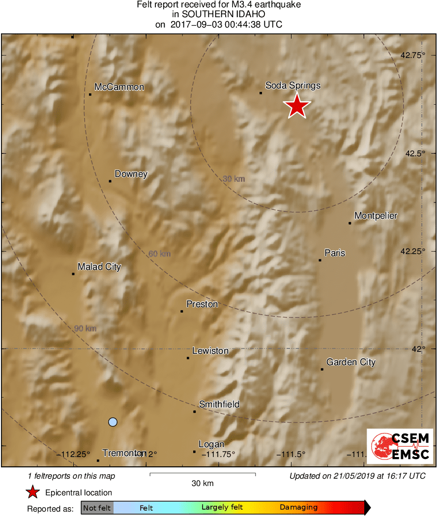 Intensity Map