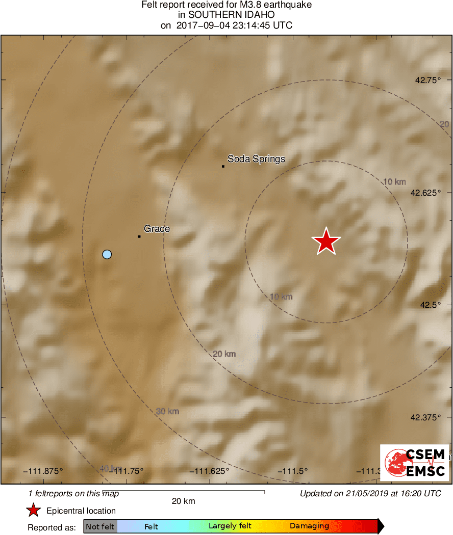 Intensity Map