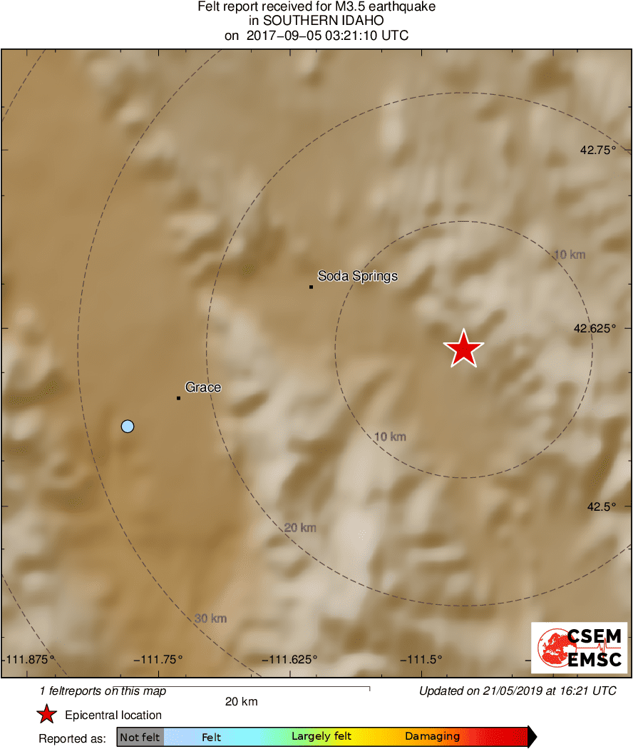 Intensity Map