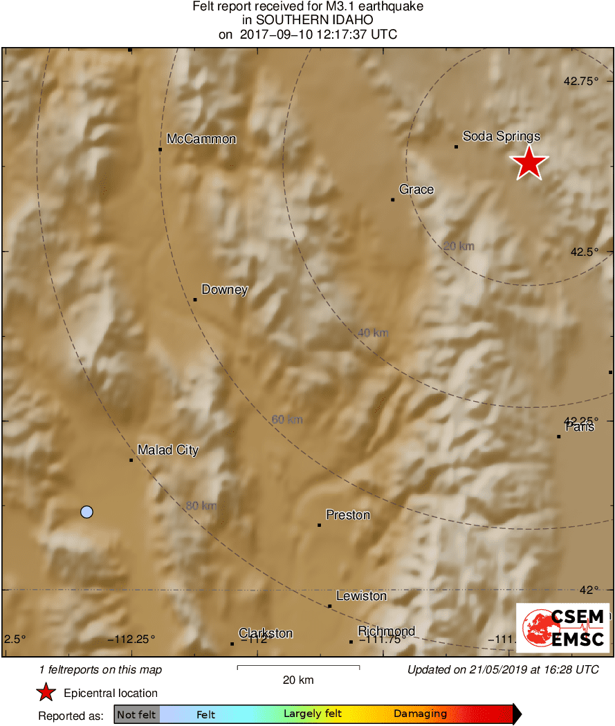 Intensity Map