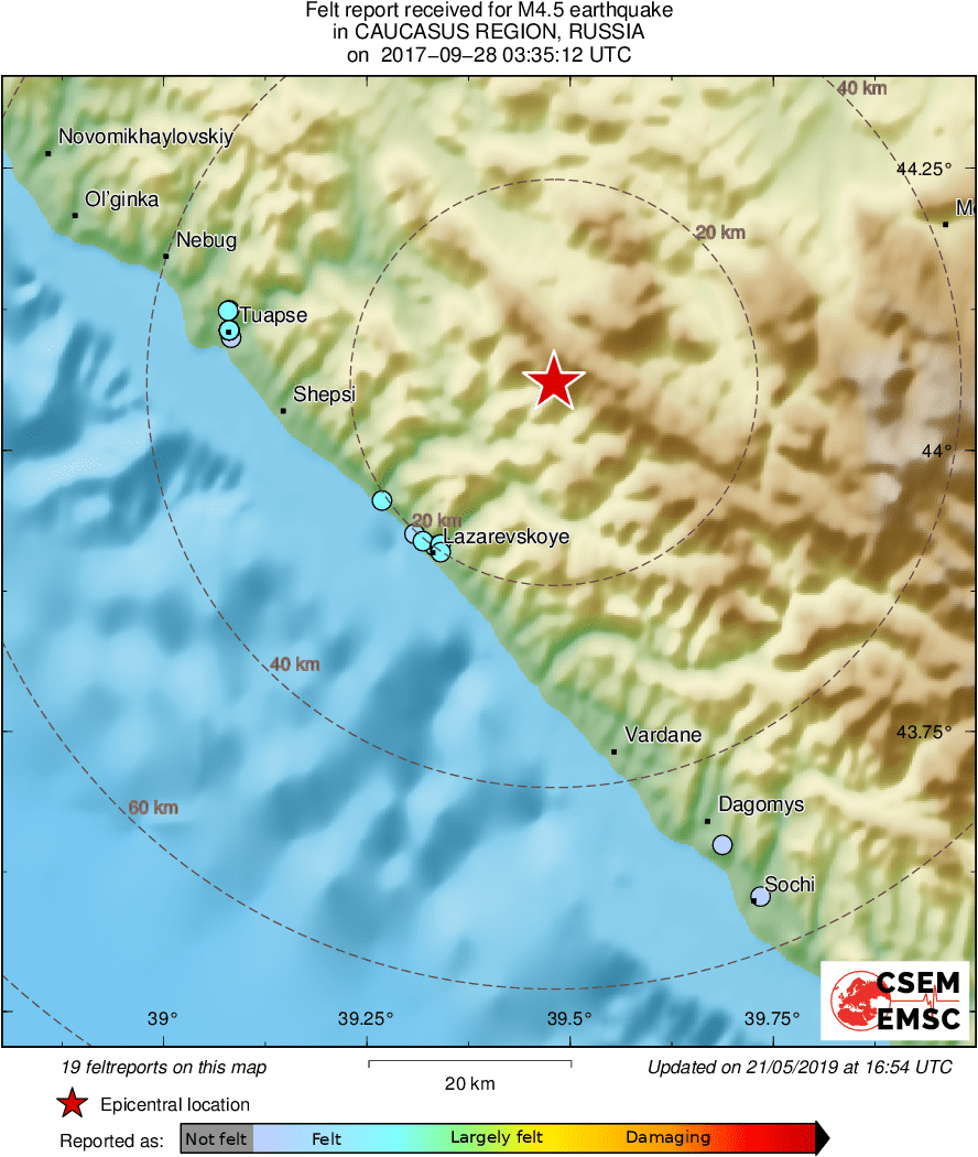 Intensity Map
