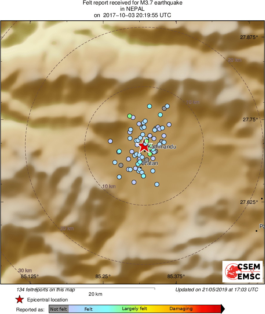 Intensity Map