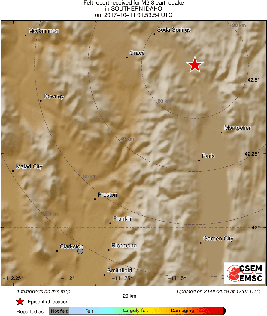 Intensity Map