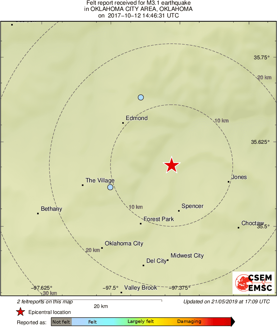 Intensity Map