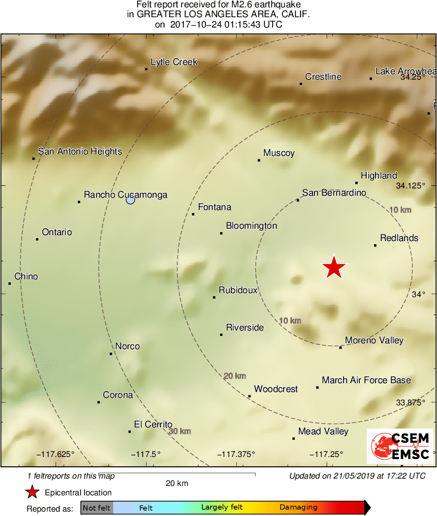 Intensity Map