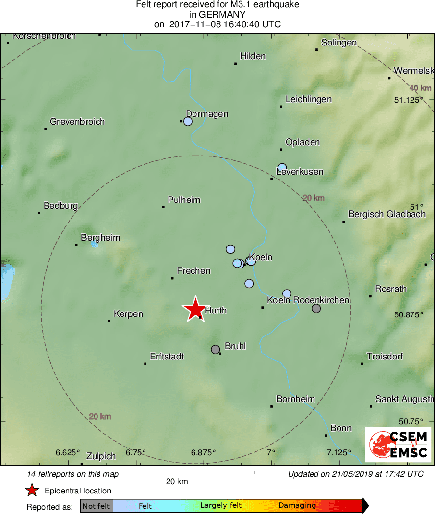 Intensity Map