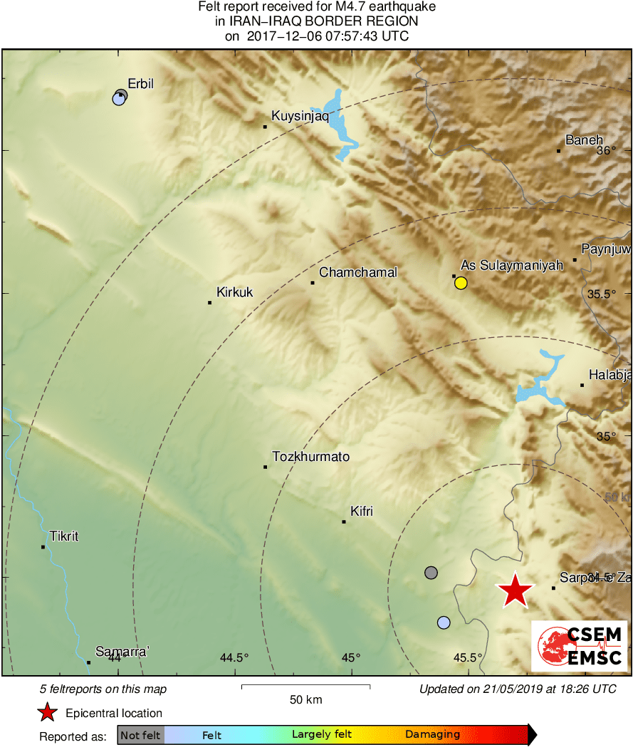Intensity Map