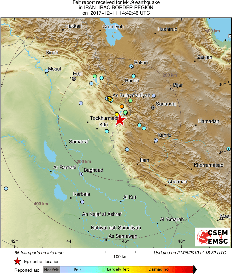 Intensity Map
