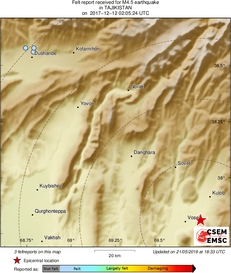 Intensity Map