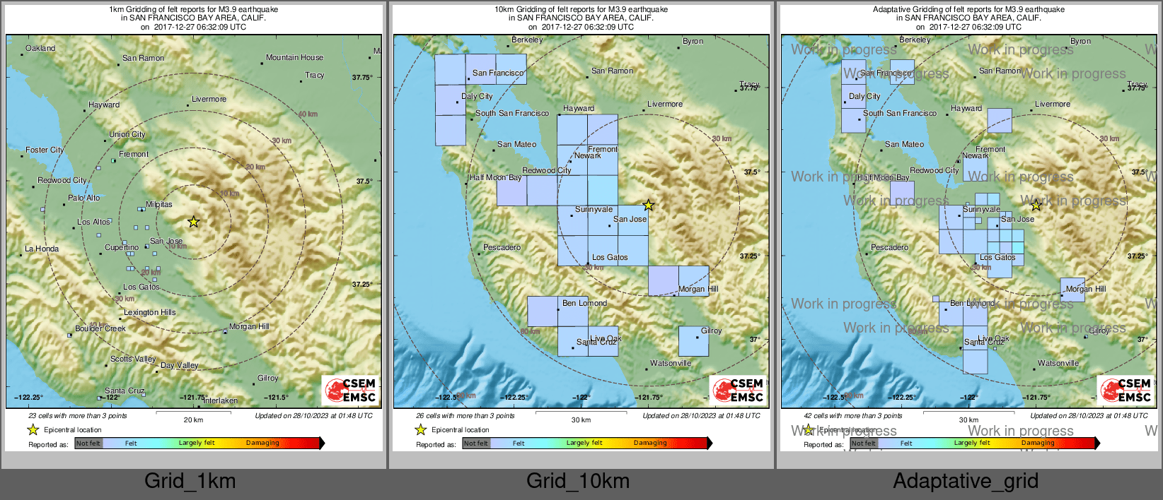 Intensity Map cluster
