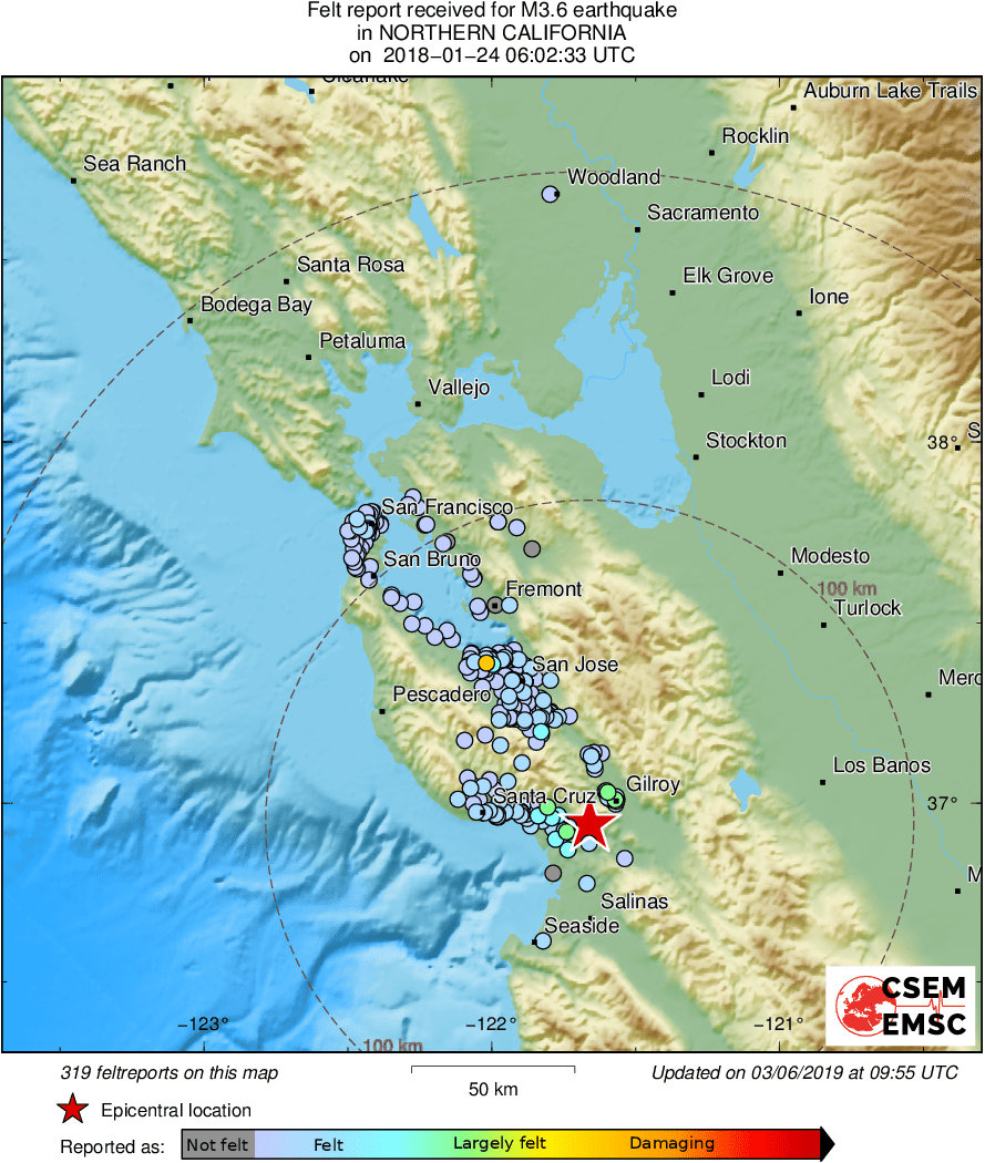 Intensity Map