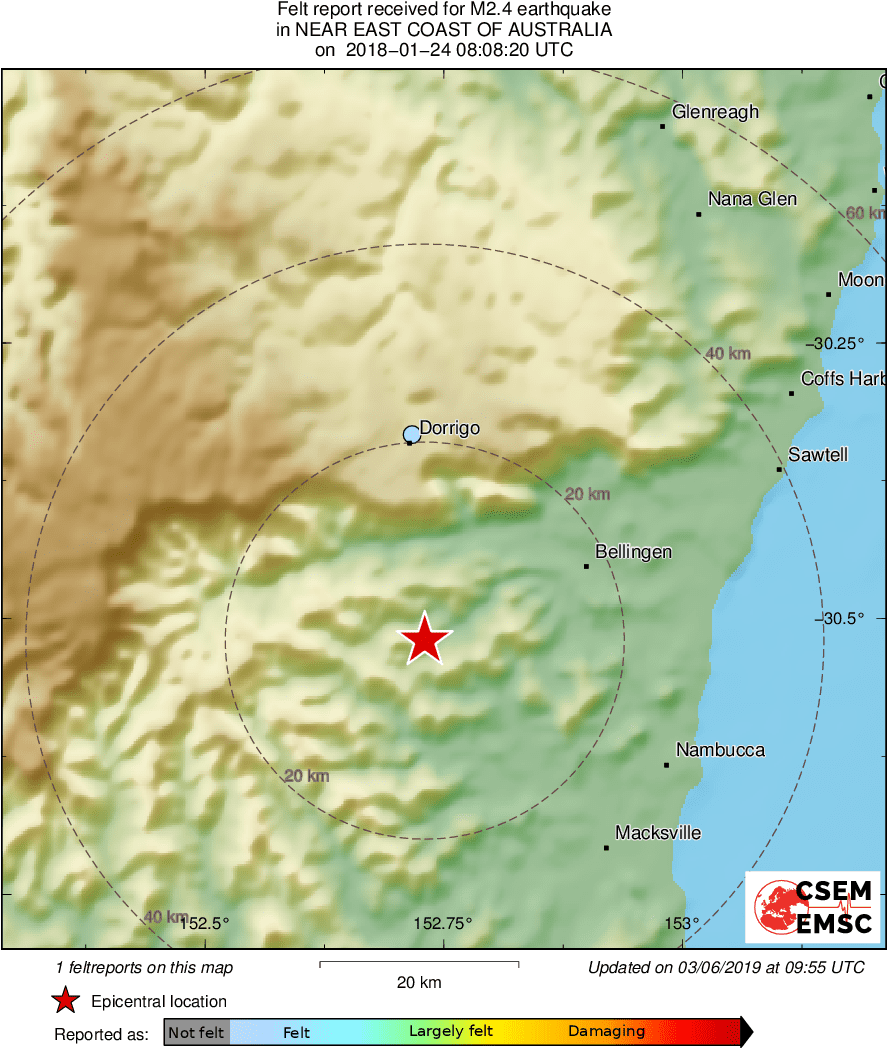 Intensity Map