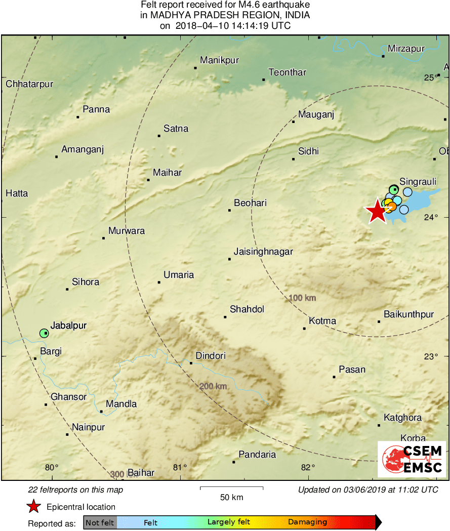Intensity Map