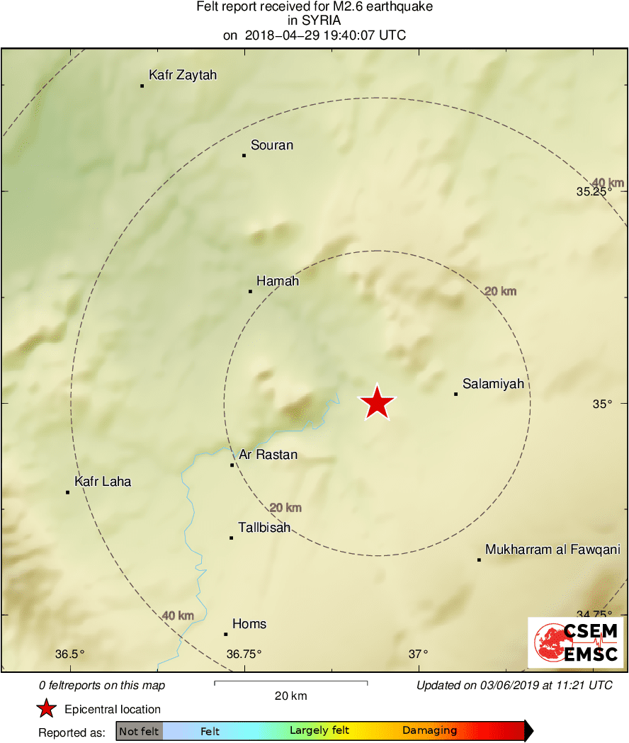 Intensity Map