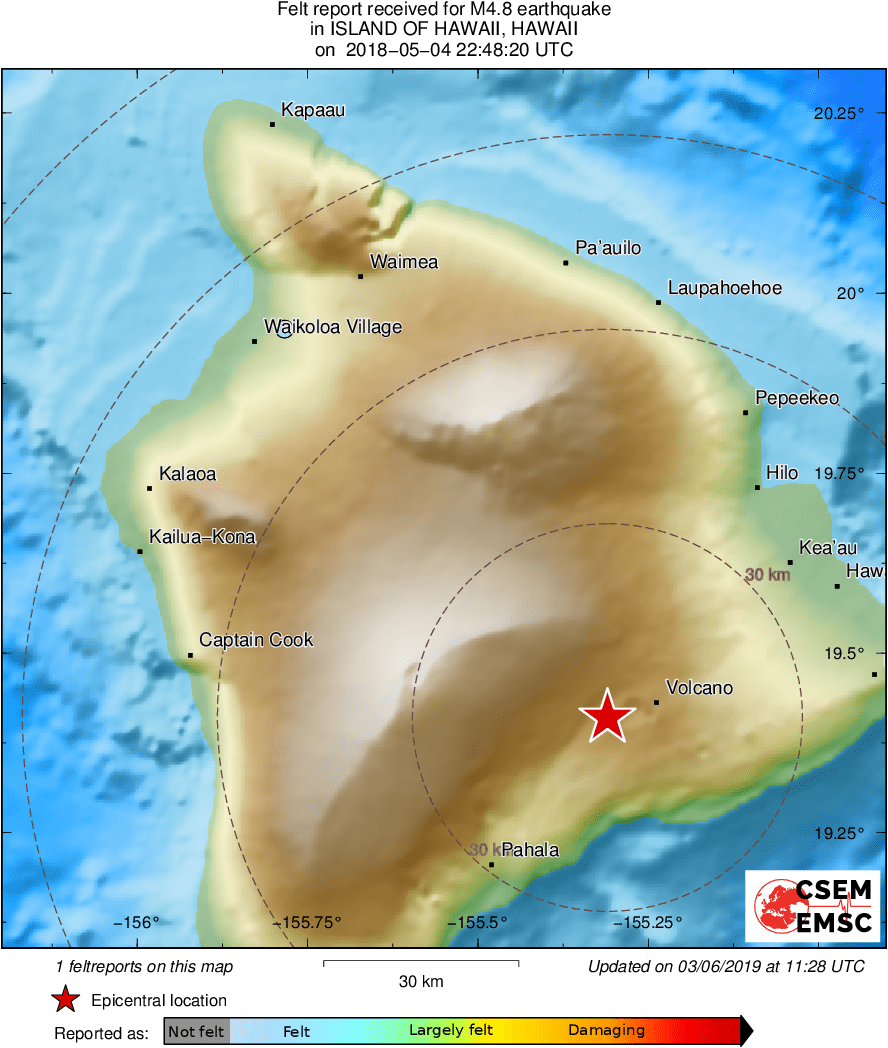 Intensity Map