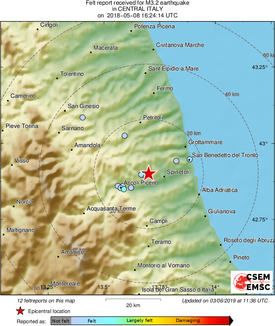 Intensity Map