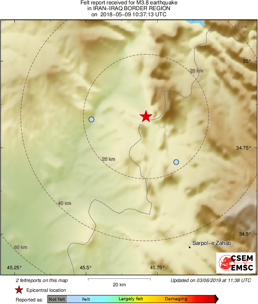 Intensity Map