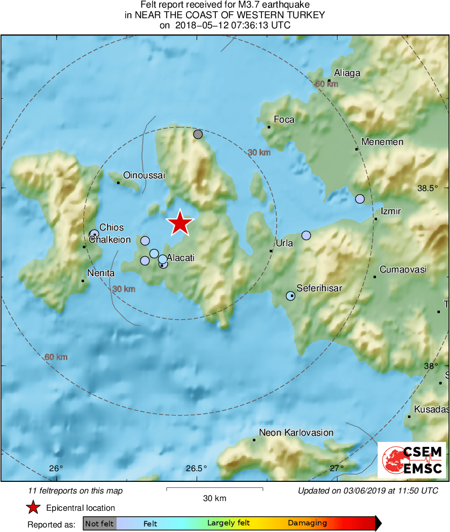 Intensity Map