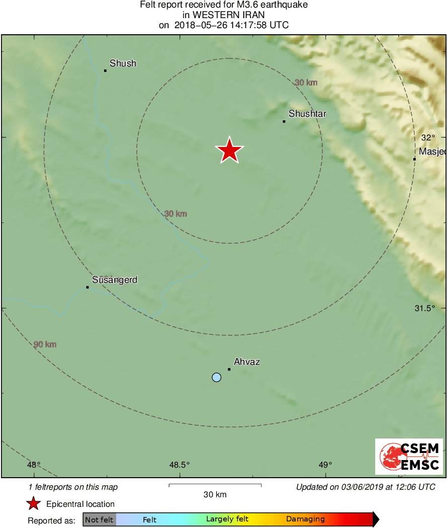 Intensity Map