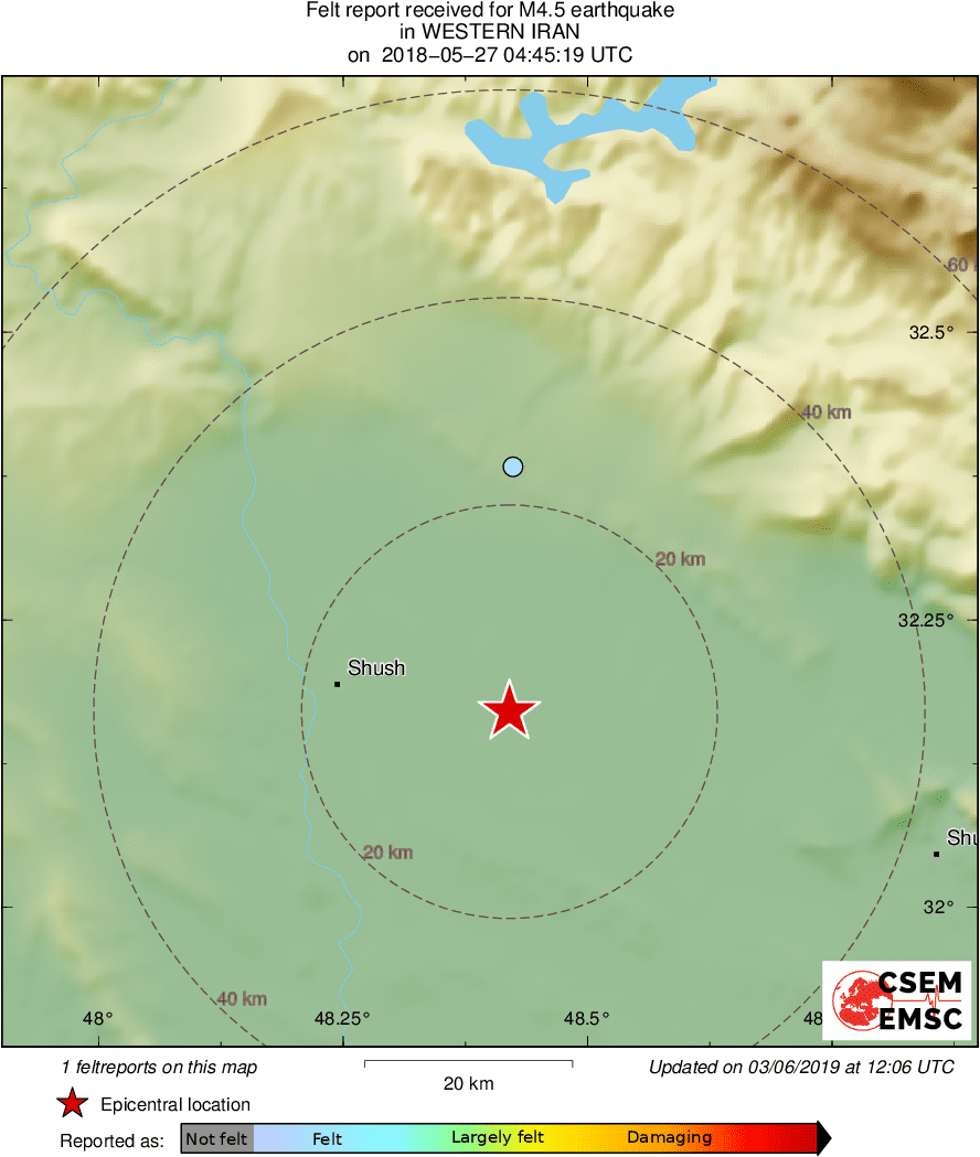 Intensity Map