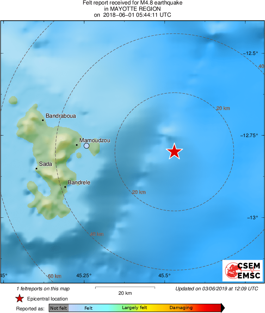 Intensity Map