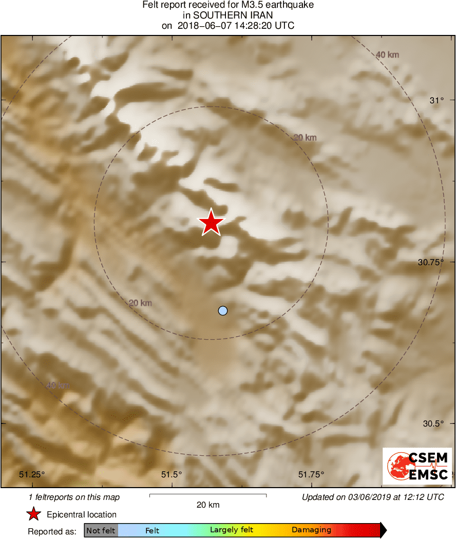 Intensity Map