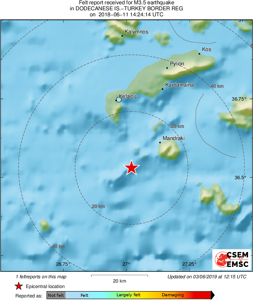 Intensity Map