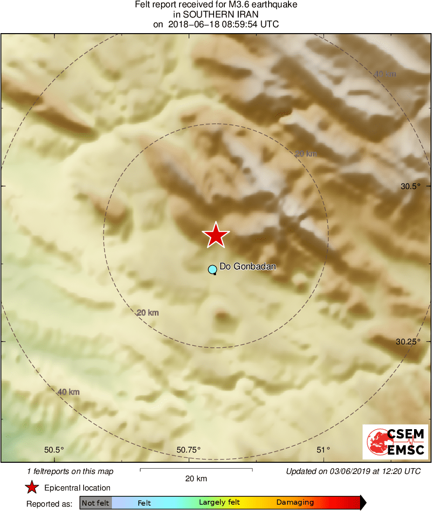 Intensity Map